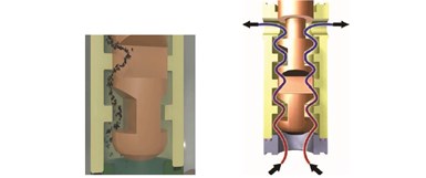 控制阀的控制能量转换(图5) 不可压缩的脏服务气蚀消除